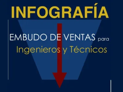 Embudo de Ventas para Ingenieros y Técnicos - INFOGRAFIA