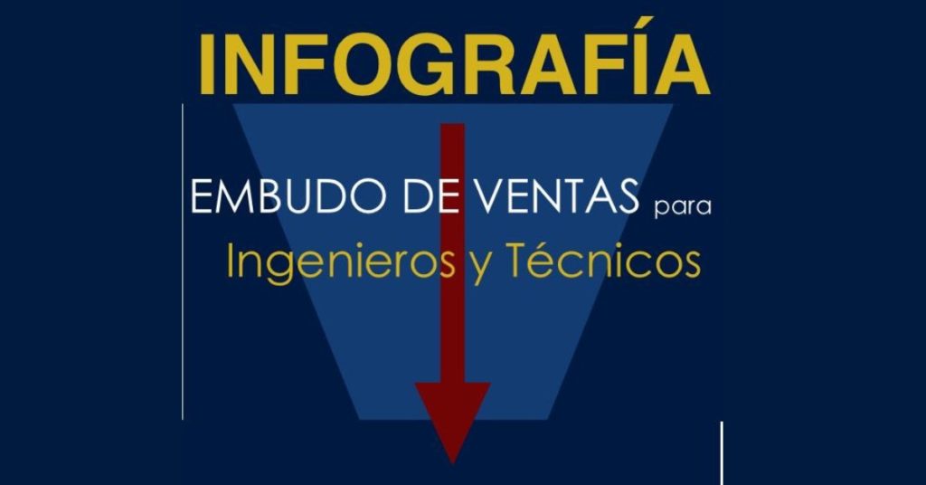 Embudo de Ventas para Ingenieros y Técnicos - INFOGRAFIA