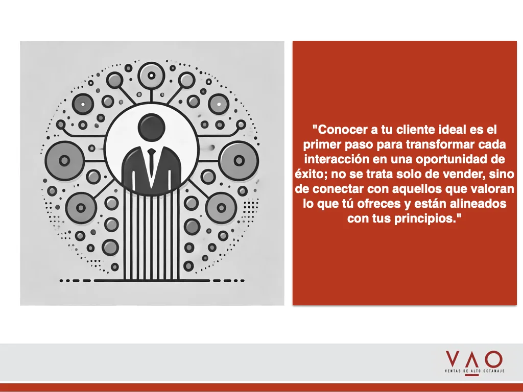 Cómo crear un perfil de cliente ideal para aumentar las ventas

