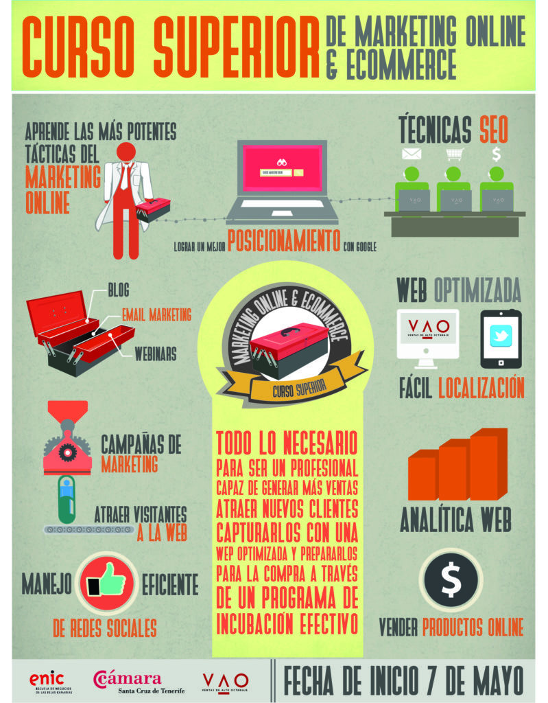 infografia-curso-marketing-online-ecommerce