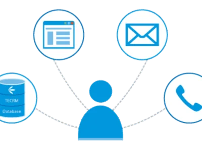 seguimiento de prospectos