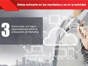 Marketing para Empresas Proveedoras de Equipamiento Industrial 2