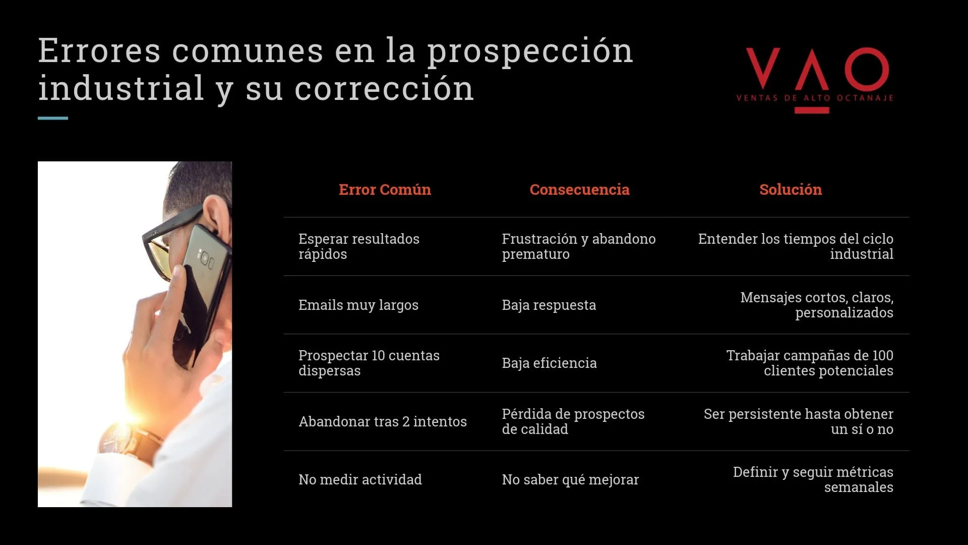 Errores comunas en la prospeccion industrial y su correccion