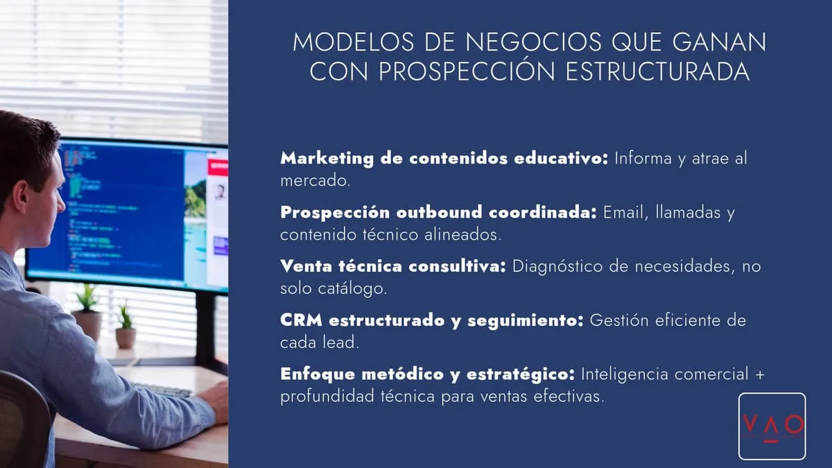 Modelos de negocios que ganan con prospección estructurada