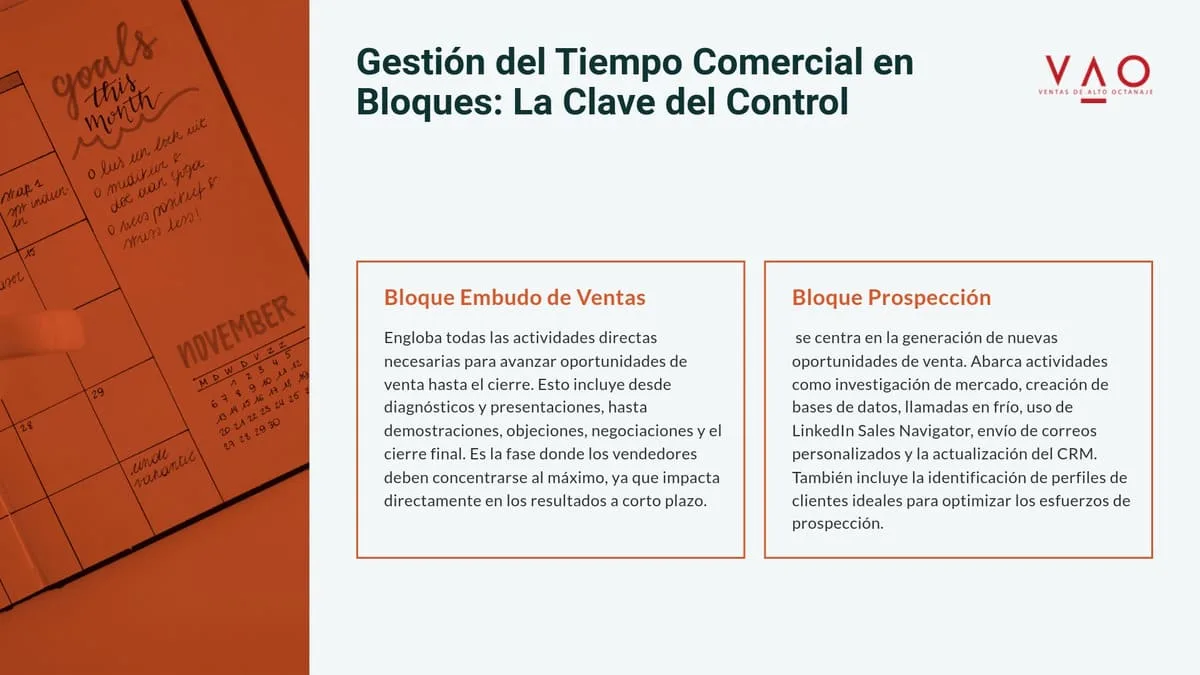 Gestión del tiempo comercial en bloques. La clave del control
