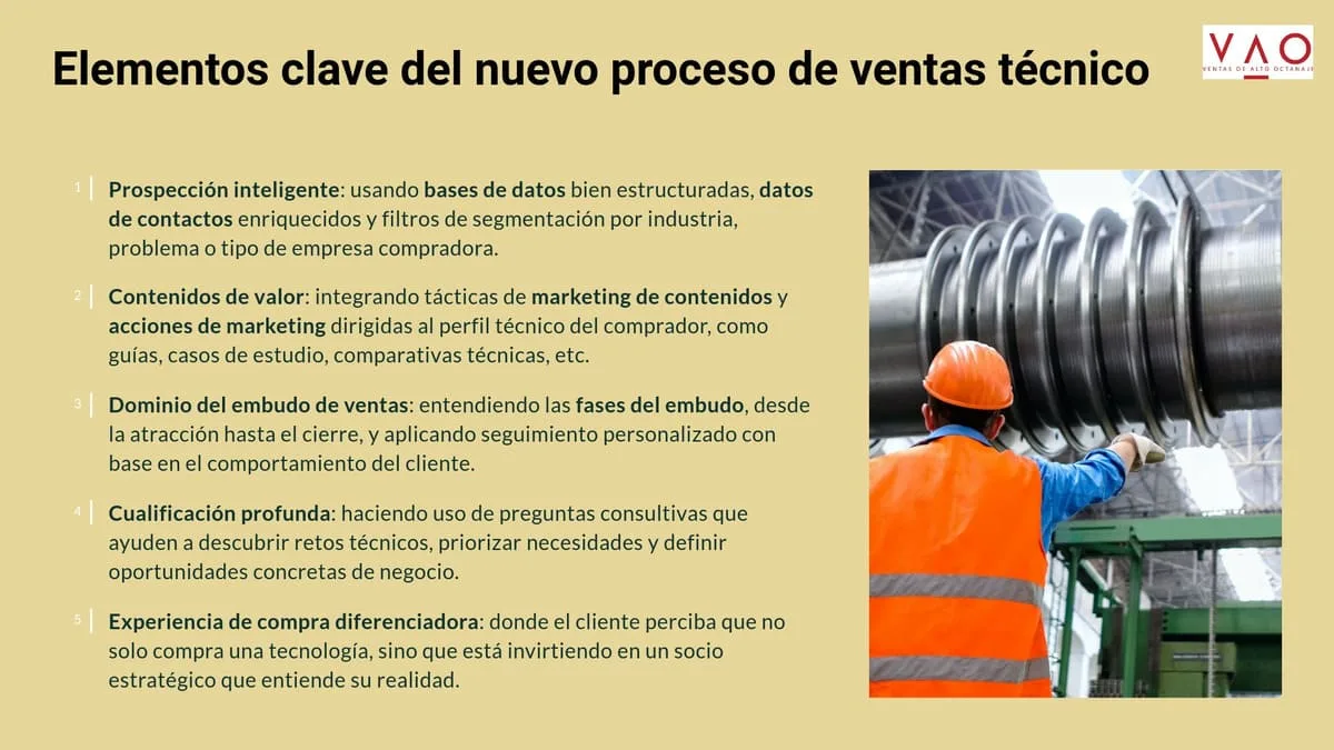 Elementos clave del nuevo proceso de ventas técnico