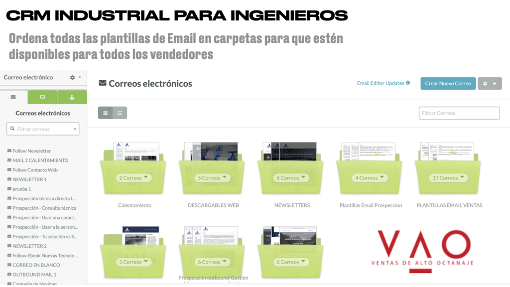 automatizaciones de ventas2