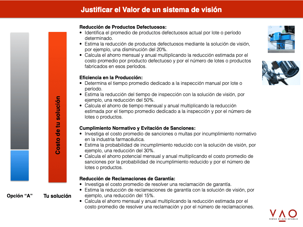 https://www.ventasdealtooctanaje.com/wp-content/uploads/2022/06/como-redactar-una-propuesta-de-valor.png