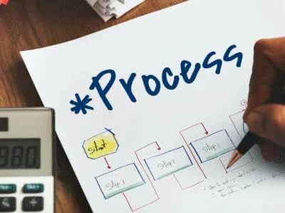 Proceso de venta consultiva