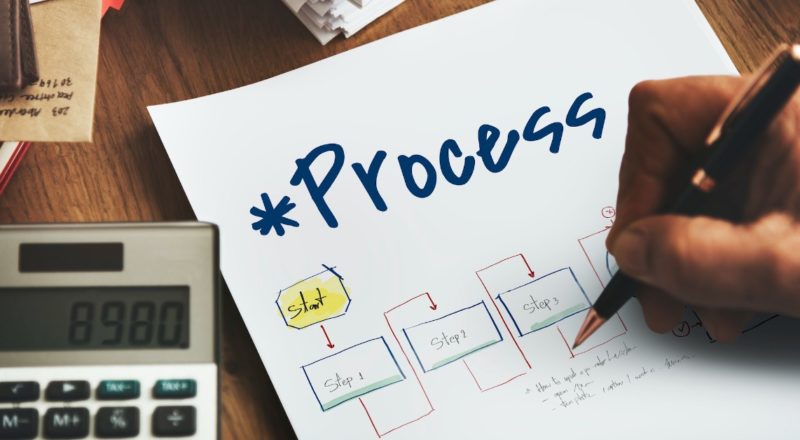 Proceso de venta consultiva