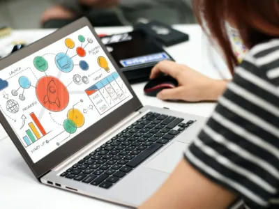 CRM vender productos industriales