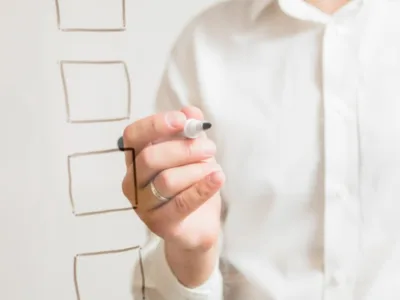 Proceso de decisión de compra industrial