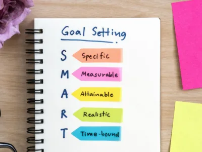 definir objetivos de ventas