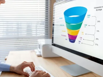 Embudo de Ventas B2B