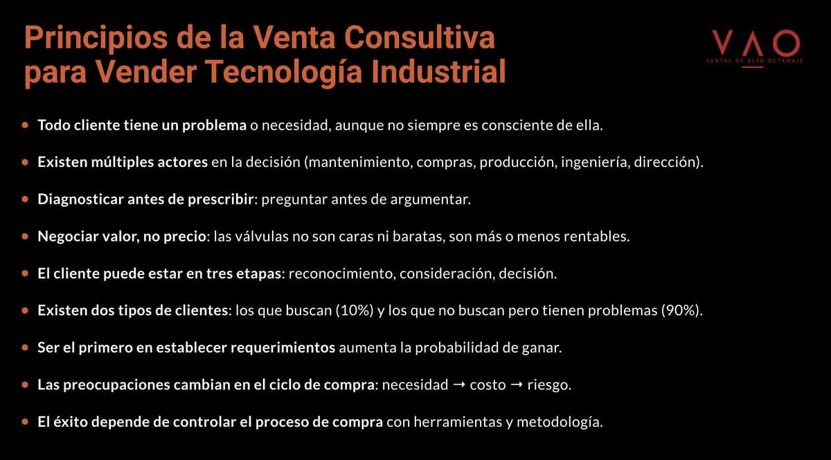 Principios de la venta consultiva para vender válvulas e instrumentación