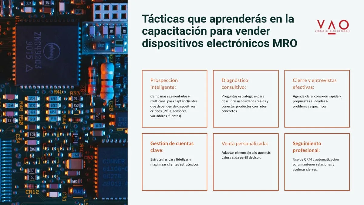 Tacticas que aprenderas en la capacitacion para vender dispositivos electronicos MRO