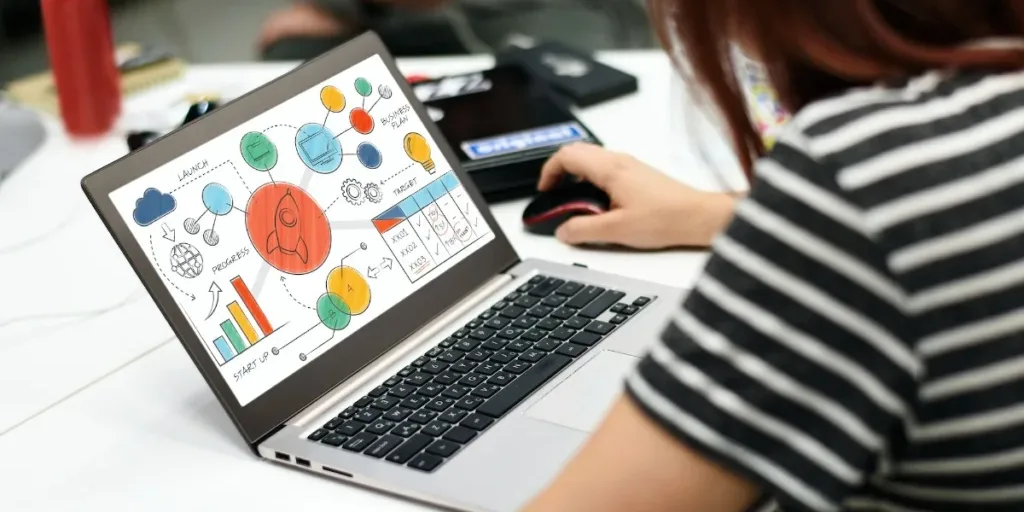 CRM vender productos industriales