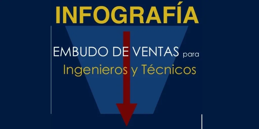 Embudo de Ventas para Ingenieros y Técnicos - INFOGRAFIA