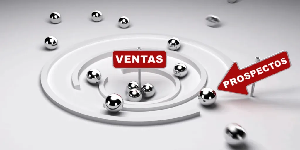 Embudo de ventas