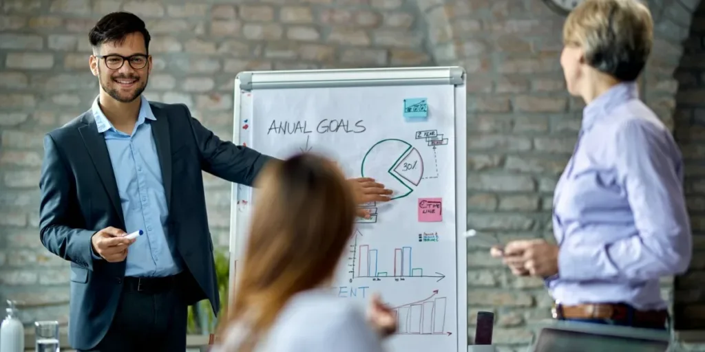 Plan de capacitación de vendedores