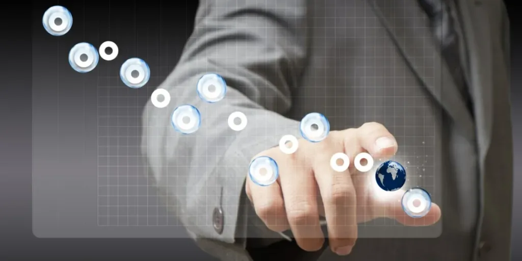 Preguntas para el cierre de la venta