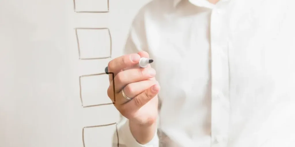 Proceso de decisión de compra industrial