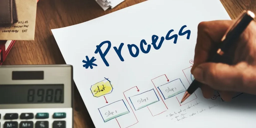 Proceso de venta consultiva